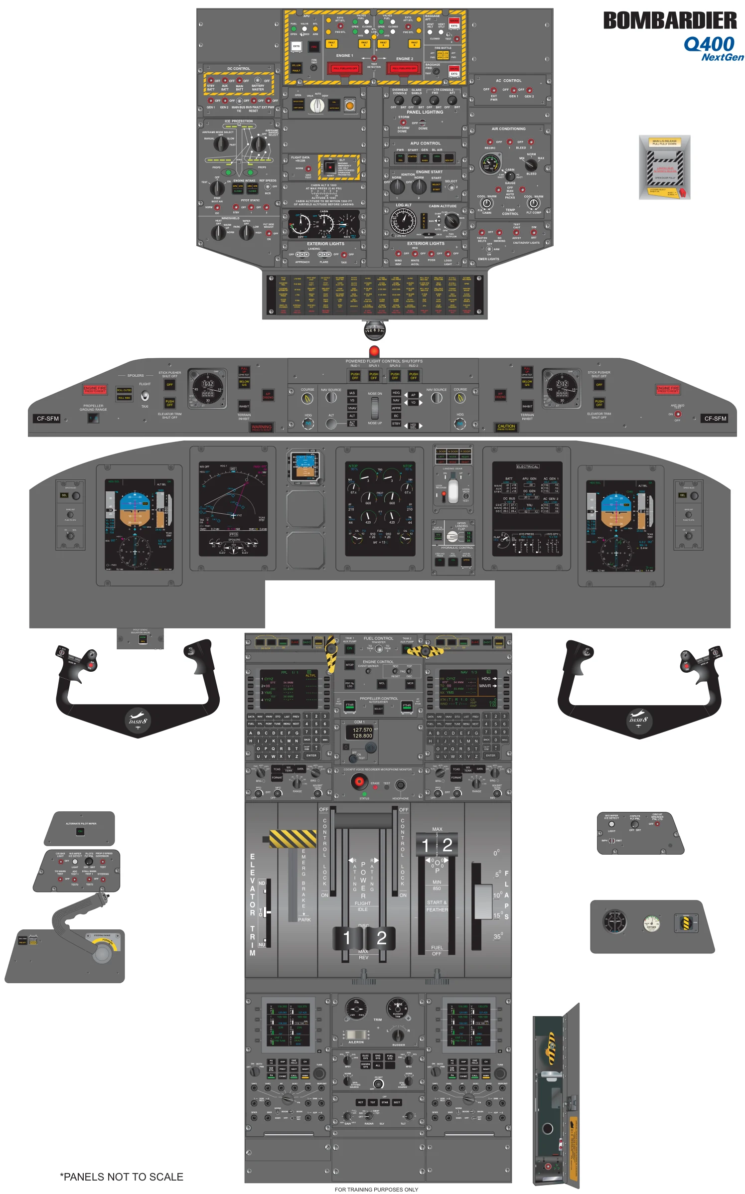 Bombardier Q400 NextGen cockpit